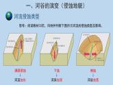 2.3河流地貌的发育示范课件