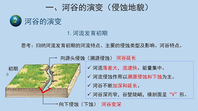 2.3河流地貌的发育示范课件08