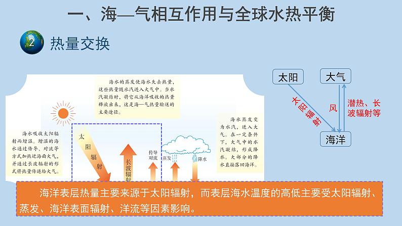 4.3海—气相互作用示范课件第8页