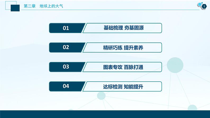 新高中地理高考新高考地理一轮复习 第8讲　常见天气系统课件PPT02