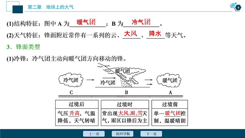 新高中地理高考新高考地理一轮复习 第8讲　常见天气系统课件PPT05