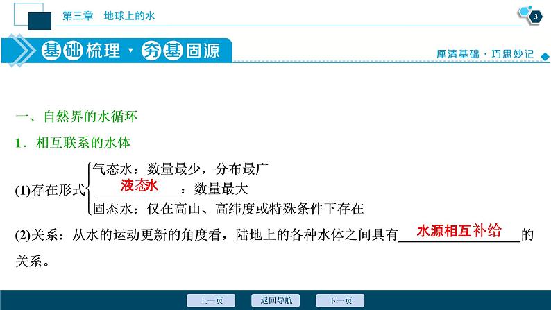 新高中地理高考新高考地理一轮复习 第10讲　自然界的水循环和水资源的合理利用课件PPT04