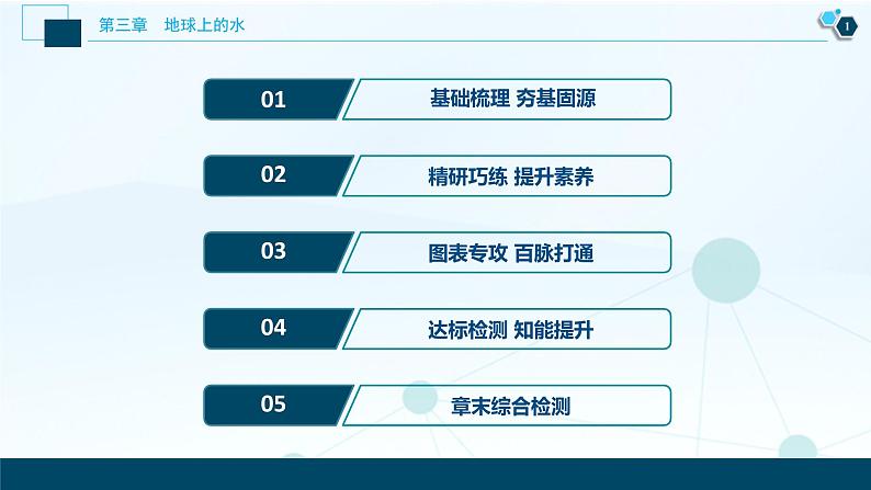 新高中地理高考新高考地理一轮复习 第11讲　大规模的海水运动课件PPT第2页