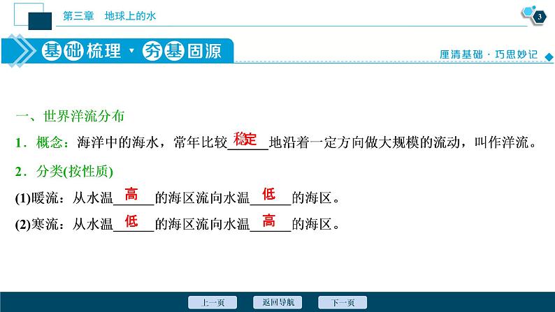 新高中地理高考新高考地理一轮复习 第11讲　大规模的海水运动课件PPT第4页