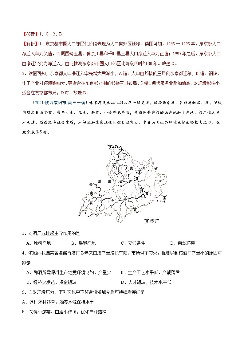 新高中地理高考卷6-备战2021年高考地理【名校地市好题必刷】全真模拟卷（新课标）·2月卷（解析版）02