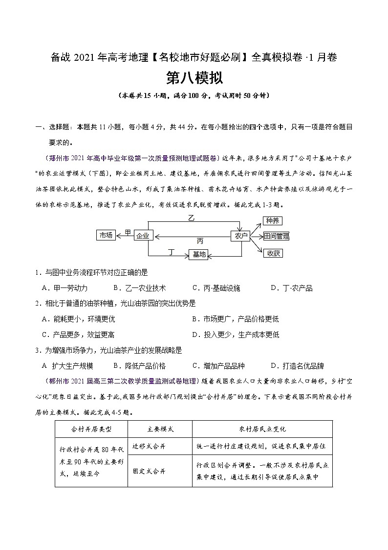 新高中地理高考卷8-备战2021年高考地理【名校地市好题必刷】全真模拟卷·1月卷（原卷版）第1页