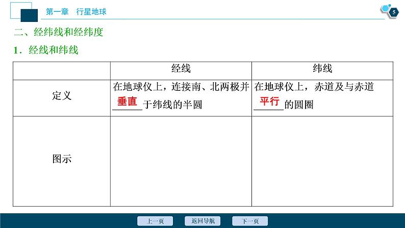 新高中地理高考新高考地理一轮复习 第1讲　地球与地图课件PPT06