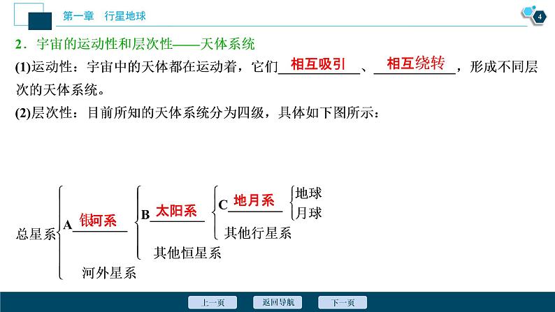 新高中地理高考新高考地理一轮复习 第3讲　地球的宇宙环境、太阳对地球的影响和地球的圈层结构课件PPT第5页