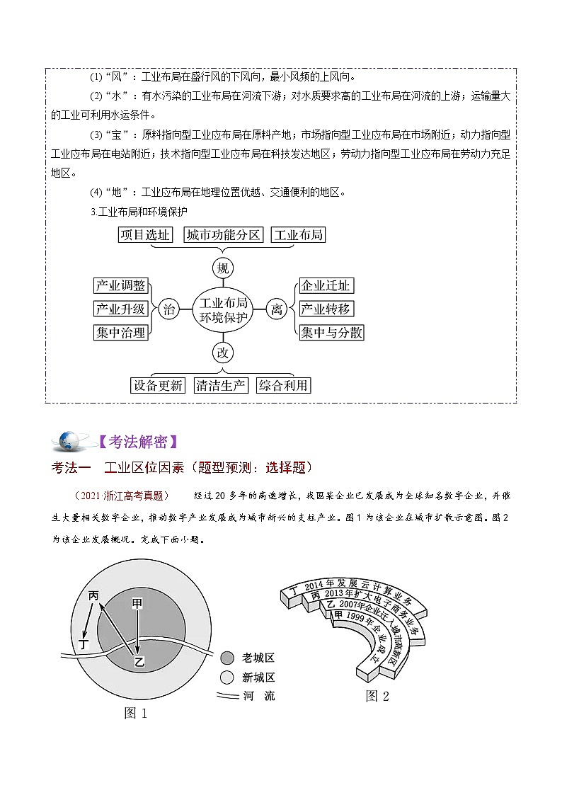 新高中地理高考解密11 工业生产（讲义）-【高频考点解密】2021年浙江高考地理二轮复习讲义+分层训练03