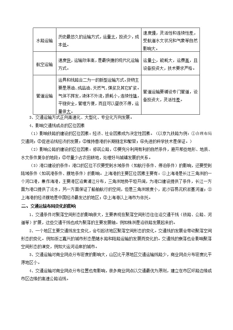 新高中地理高考解密12 人类活动的地域联系（讲义）-【高频考点解密】2021年浙江高考地理二轮复习讲义+分层训练02