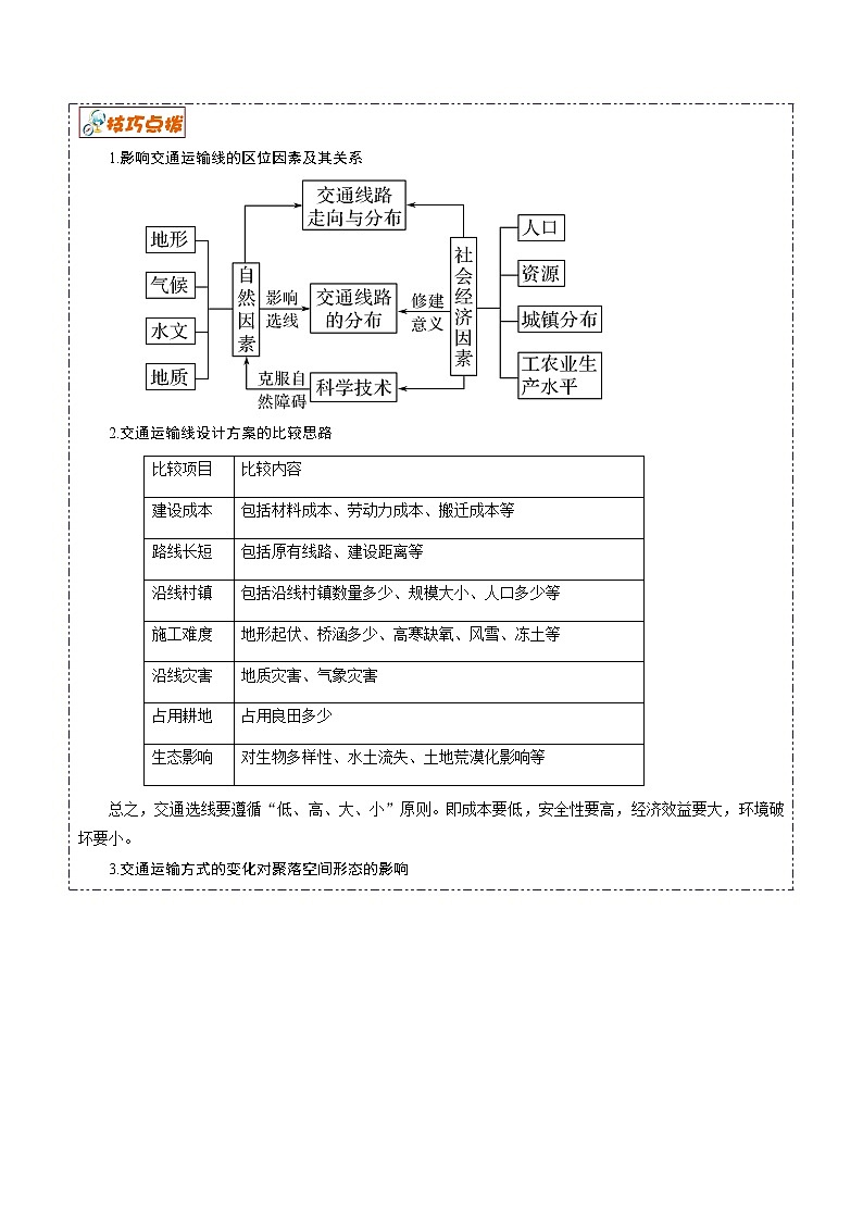 新高中地理高考解密12 人类活动的地域联系（讲义）-【高频考点解密】2021年浙江高考地理二轮复习讲义+分层训练03