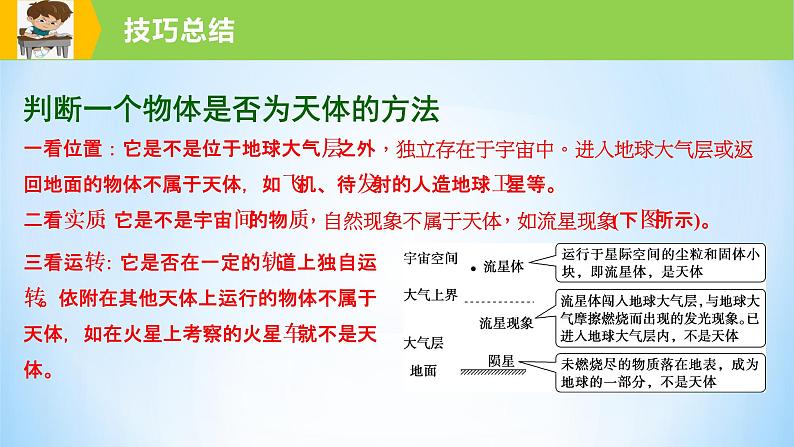 新高中地理高考专题03 地球的宇宙环境课件-备战2022年高考地理一轮复习考点帮（新高考专用）第6页