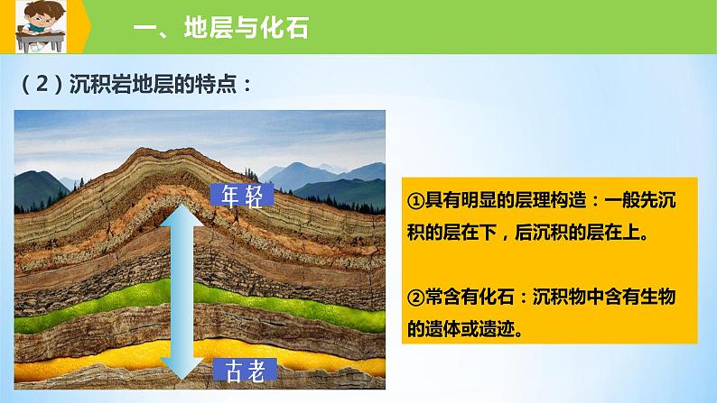 新高中地理高考专题04 地球的历史及地球的圈层结构课件-备战2022年高考地理一轮复习考点帮（新高考专用）第6页