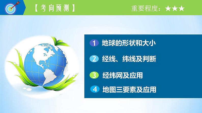 新高中地理高考专题01 地球与地图课件-备战2022年高考地理一轮复习考点帮（新高考专用）03