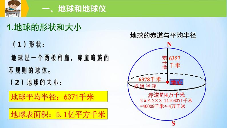 新高中地理高考专题01 地球与地图课件-备战2022年高考地理一轮复习考点帮（新高考专用）05