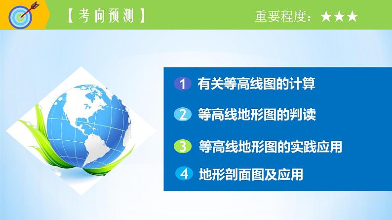 新高中地理高考专题02 等高线地形图课件-备战2022年高考地理一轮复习考点帮（新高考专用）第3页