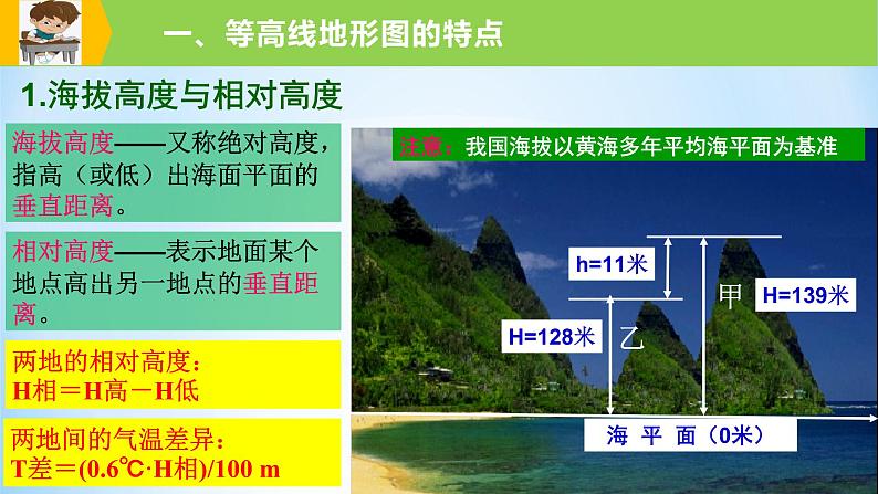 新高中地理高考专题02 等高线地形图课件-备战2022年高考地理一轮复习考点帮（新高考专用）第5页