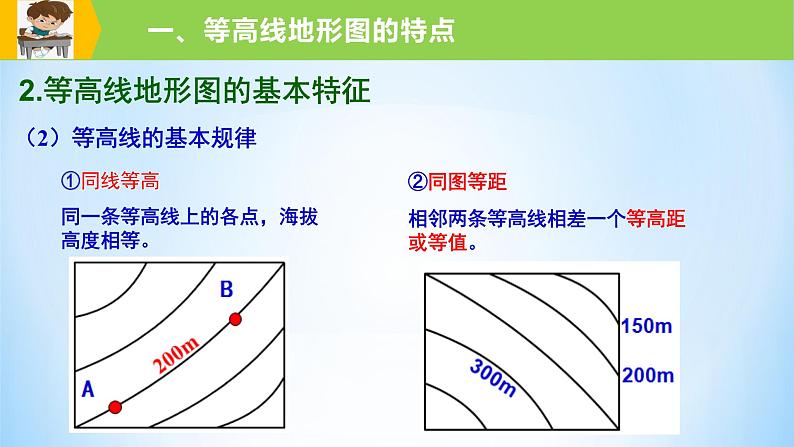 新高中地理高考专题02 等高线地形图课件-备战2022年高考地理一轮复习考点帮（新高考专用）第7页