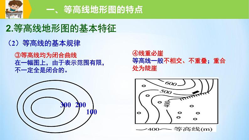 新高中地理高考专题02 等高线地形图课件-备战2022年高考地理一轮复习考点帮（新高考专用）第8页