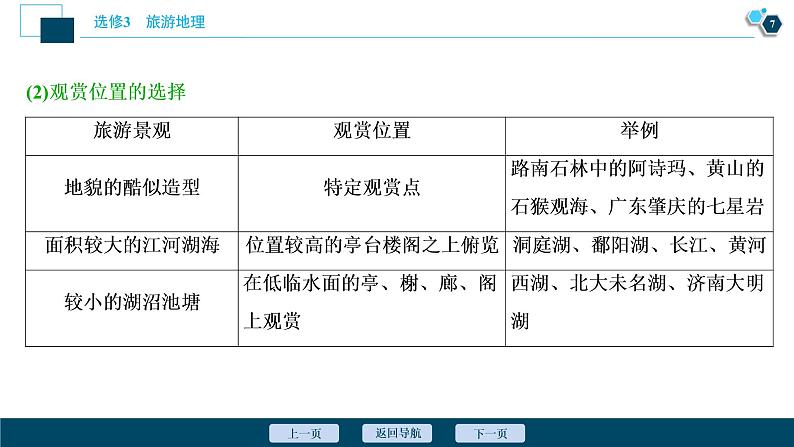 新高中地理高考新高考地理一轮复习 第42讲　旅游景观的欣赏课件PPT第8页