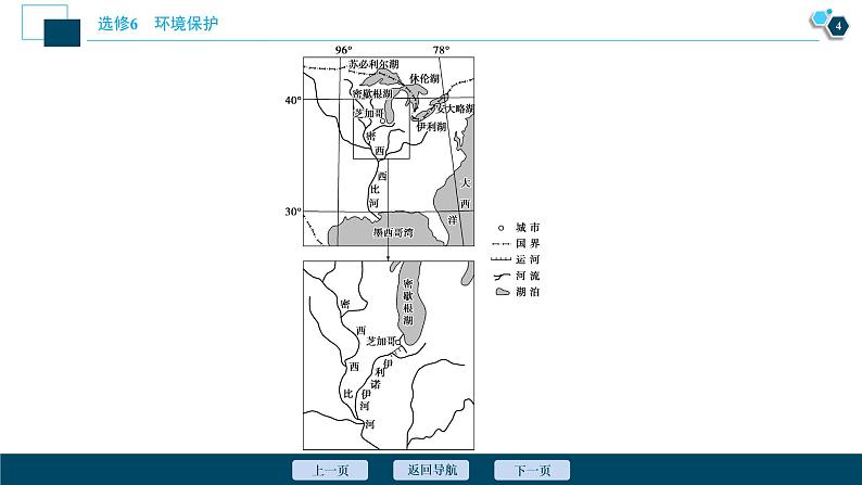 新高中地理高考新高考地理一轮复习 第45讲　环境污染与防治课件PPT第5页