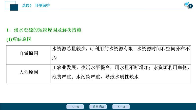 新高中地理高考新高考地理一轮复习 第46讲　自然资源的利用与保护、生态环境保护课件PPT07