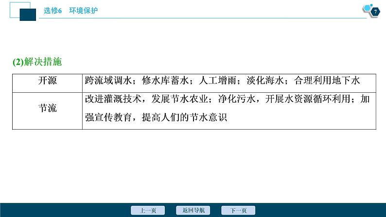 新高中地理高考新高考地理一轮复习 第46讲　自然资源的利用与保护、生态环境保护课件PPT08