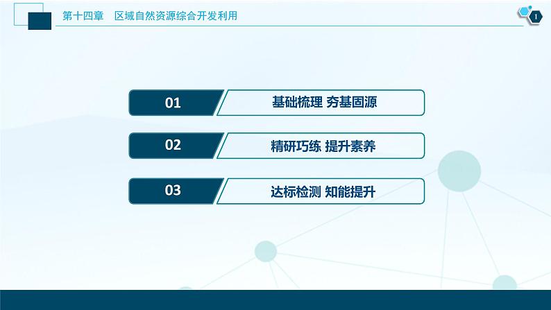 新高中地理高考新高考地理一轮复习 第29讲　能源资源的开发——以我国山西省为例课件PPT02