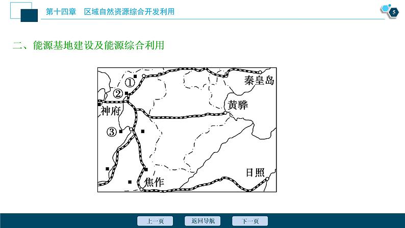 新高中地理高考新高考地理一轮复习 第29讲　能源资源的开发——以我国山西省为例课件PPT06