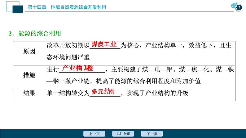 新高中地理高考新高考地理一轮复习 第29讲　能源资源的开发——以我国山西省为例课件PPT08