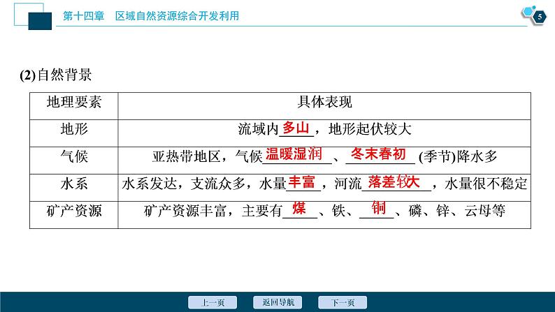 新高中地理高考新高考地理一轮复习 第30讲　流域的综合开发——以美国田纳西河流域为例课件PPT第6页