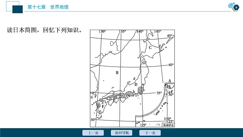 新高中地理高考新高考地理一轮复习 第37讲　世界主要国家课件PPT07