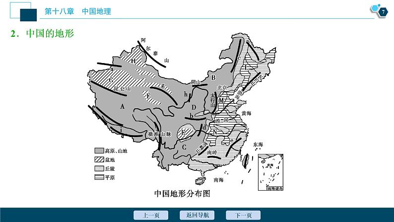 新高中地理高考新高考地理一轮复习 第38讲　中国自然地理概况课件PPT第8页