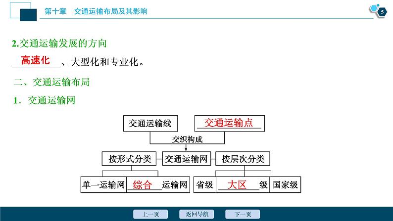 新高中地理高考新高考地理一轮复习 第23讲　交通运输布局及其影响　　课件PPT06