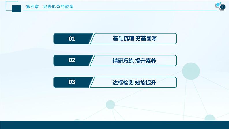 新高中地理高考新高考地理一轮复习 第12讲　营造地表形态的力量课件PPT第2页