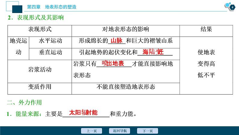 新高中地理高考新高考地理一轮复习 第12讲　营造地表形态的力量课件PPT第5页