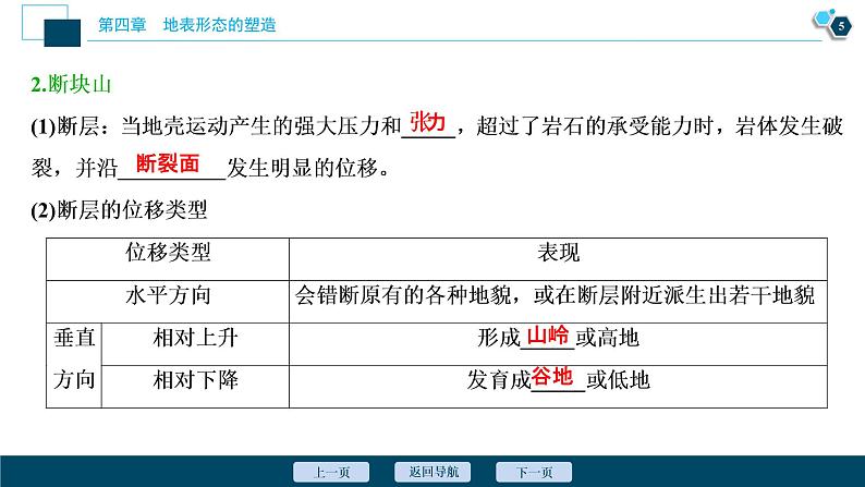 新高中地理高考新高考地理一轮复习 第13讲　山地的形成与河流地貌的发育　　　课件PPT06