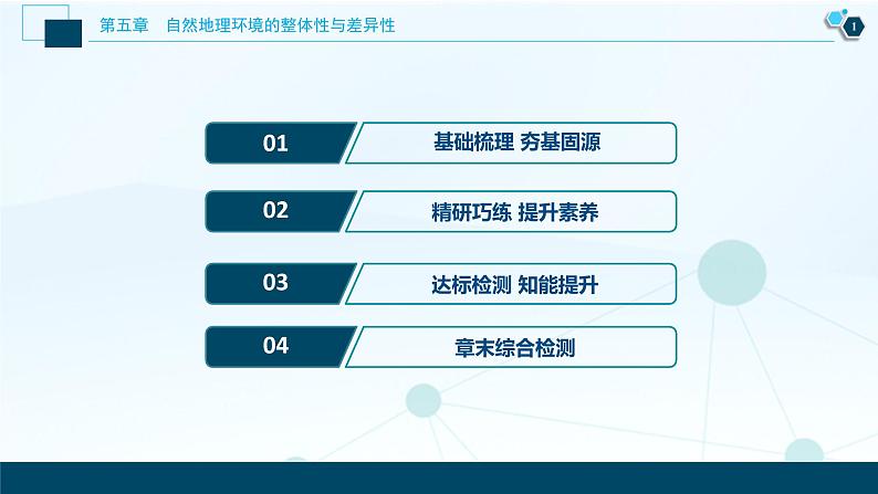 新高中地理高考新高考地理一轮复习 第14讲　自然地理环境的整体性与差异性课件PPT02