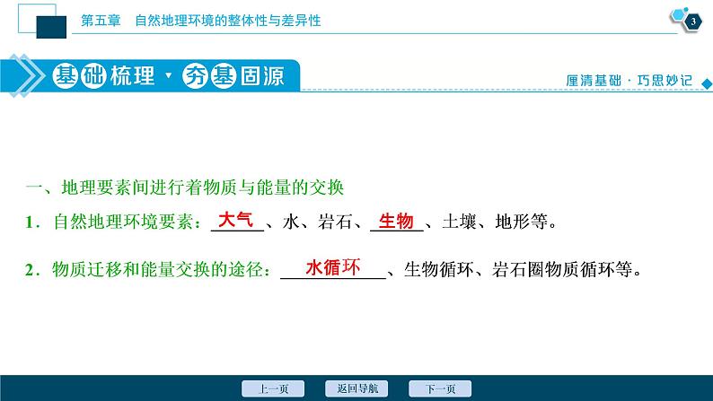 新高中地理高考新高考地理一轮复习 第14讲　自然地理环境的整体性与差异性课件PPT04