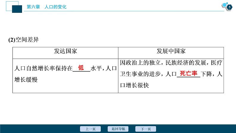 新高中地理高考新高考地理一轮复习 第15讲　人口的数量变化与人口的合理容量课件PPT第6页