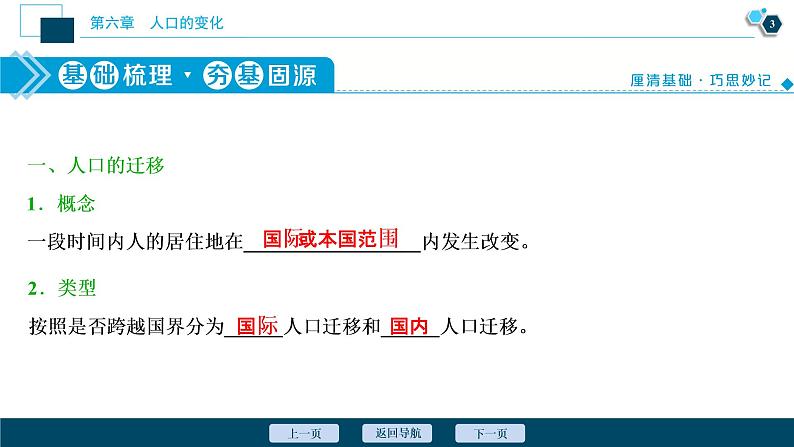 新高中地理高考新高考地理一轮复习 第16讲　人口的空间变化　　课件PPT第4页