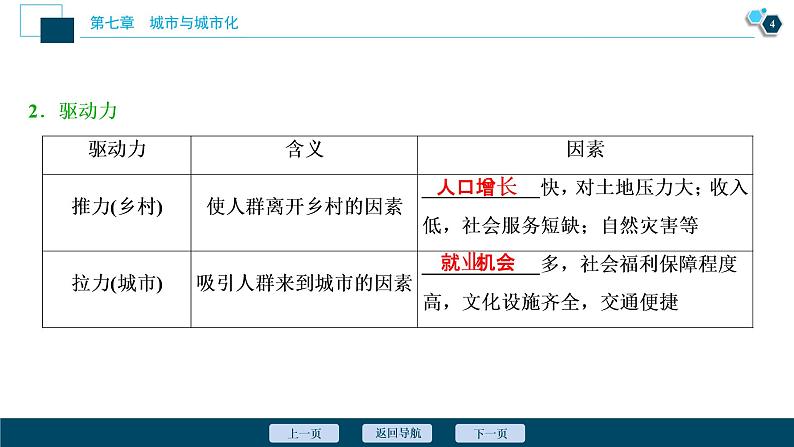 新高中地理高考新高考地理一轮复习 第18讲　城 市 化　课件PPT05