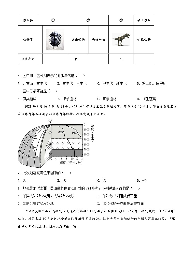 2022临汾一中高一上学期期末老师地理试题含解析02