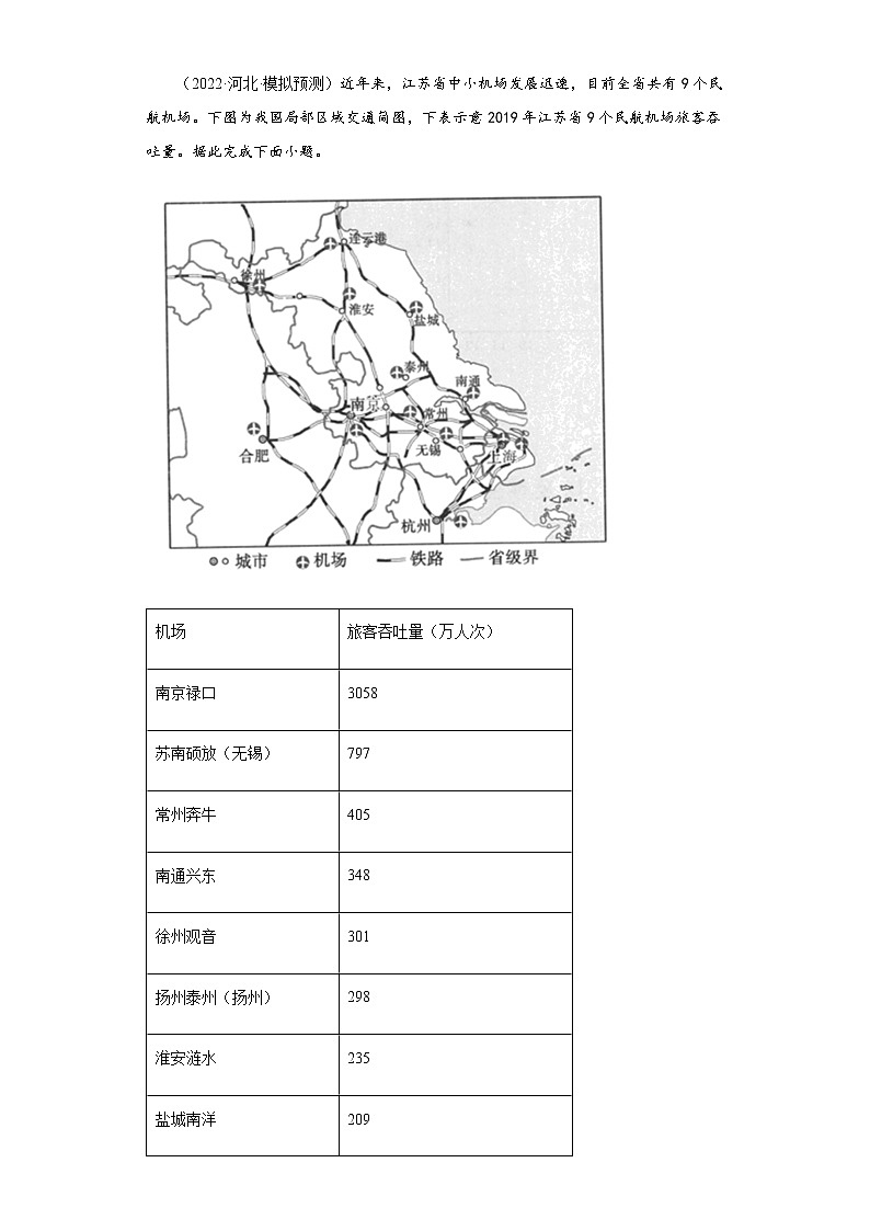 新高中地理高考专题10交通运输布局与区域发展(答案版)第3页