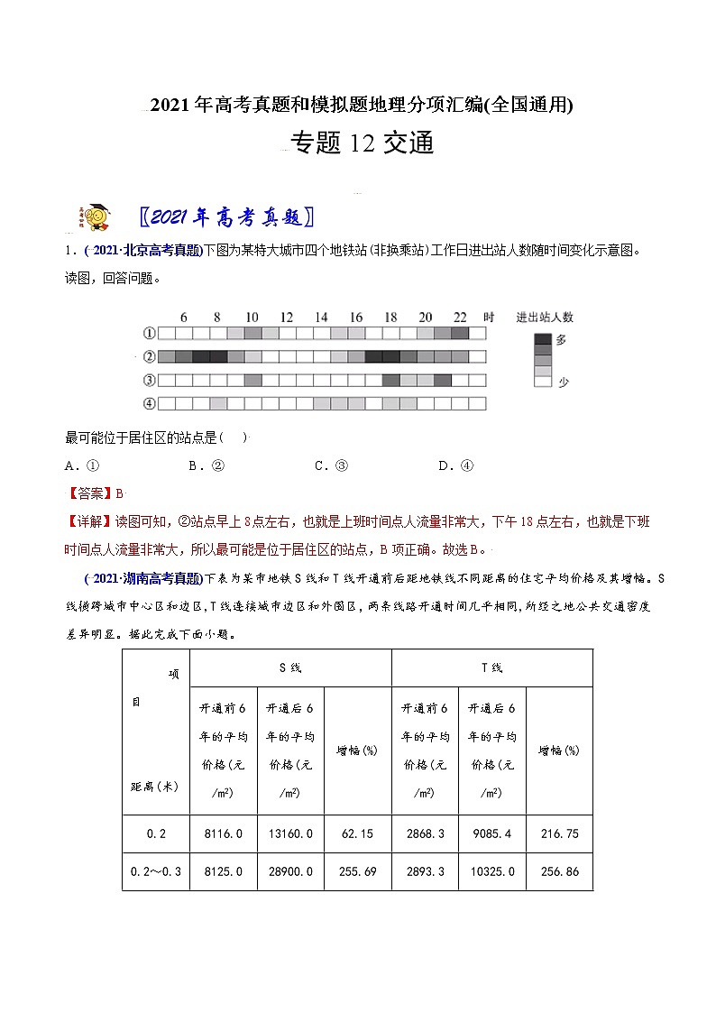 新高中地理高考专题12 交通-2021年高考地理真题与模拟题分类训练（教师版含解析）第1页