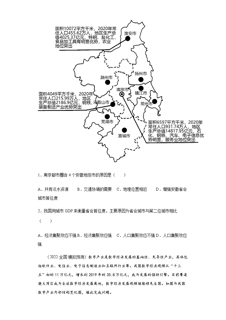 新高中地理高考专题19城市产业与区域发展02