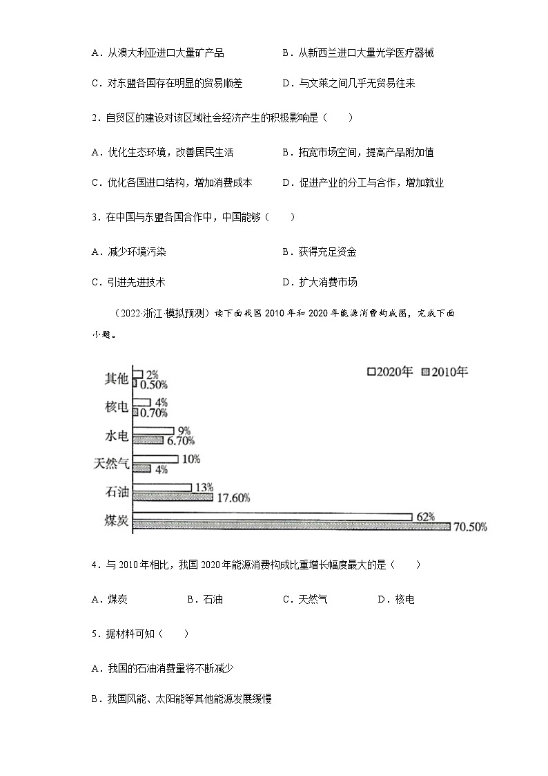 新高中地理高考专题24保障国家安全的资源环境战略与行动02