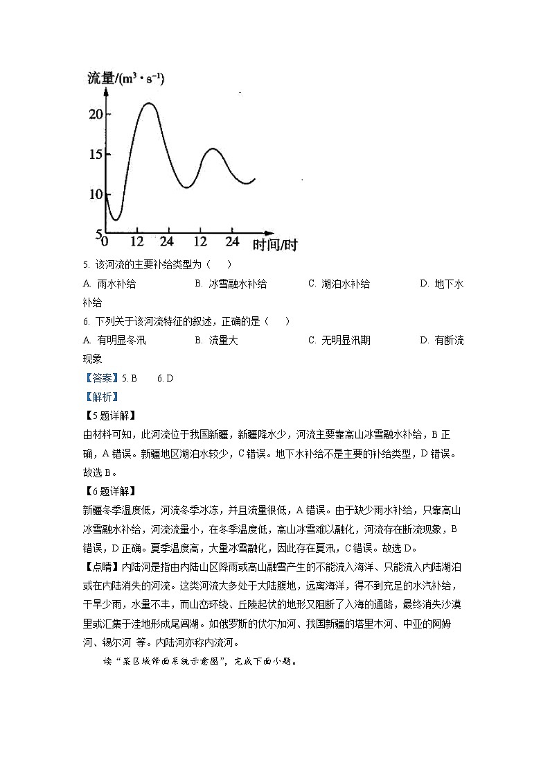 辽宁省鞍山市普通高中2022-2023学年高二地理上学期第三次月考试题（Word版附解析）第3页