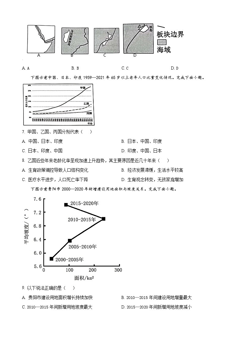 2023浙江省稽阳联谊学校高三上学期11月联考试题地理含解析03