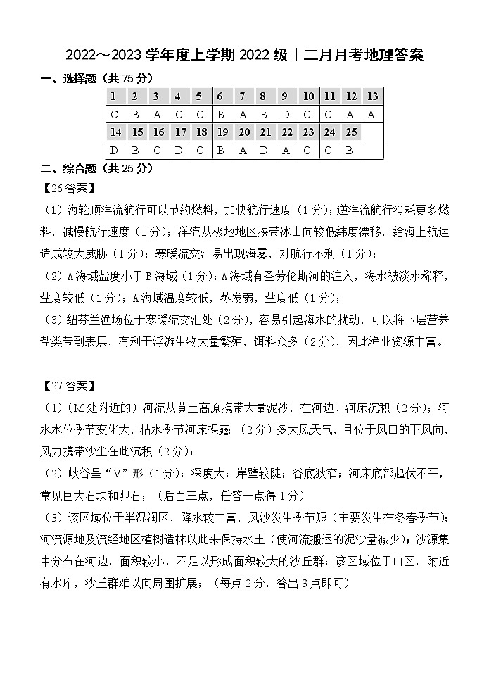 2023荆州沙中学高一上学期12月月考地理试题含答案01